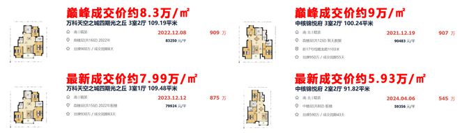 楼处电线发布-最新资讯尊龙凯时招商时代潮派售(图1)