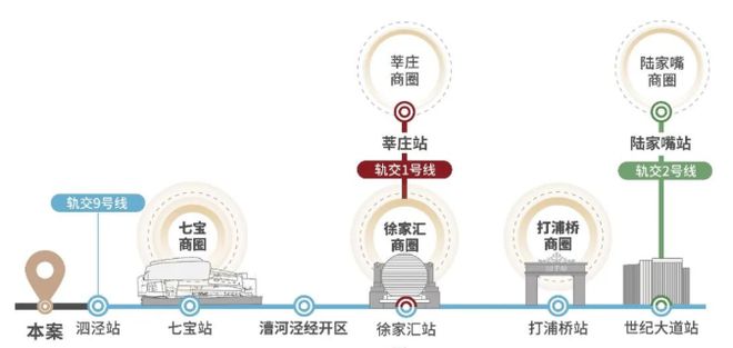 楼处电线发布-最新资讯尊龙凯时招商时代潮派售(图14)