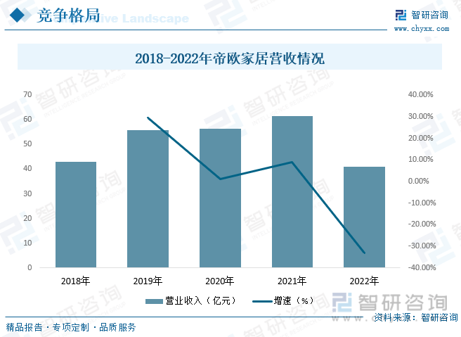 国水龙头行业产业链全景、竞争格局及未来前景分析尊龙凯时ag旗舰厅登陆【行业趋势】2023年中(图4)