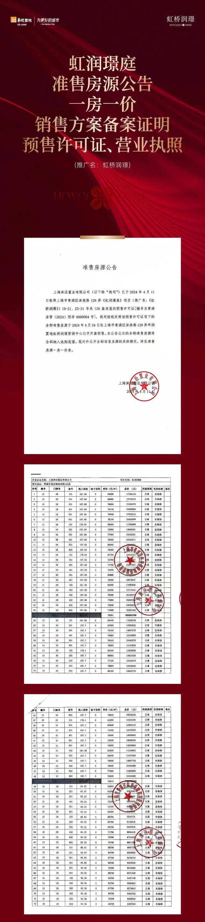 2024华润虹桥润璟权威资讯-详情尊龙凯时人生就博登录上海虹桥润璟(图5)